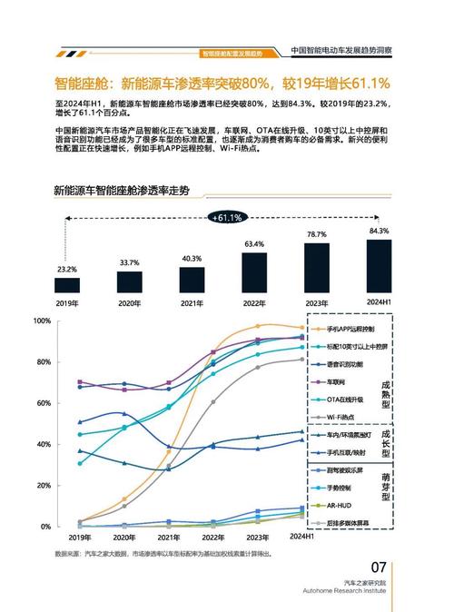东莞244起亚对未来市场的预测，名爵汽车品牌文化的传播